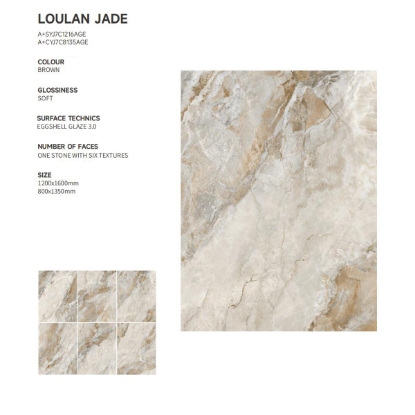 Picture of Ceramic Big Slab-LOULAN JADE A+SYJ7C1216AGE A+CY7C8135AGE
